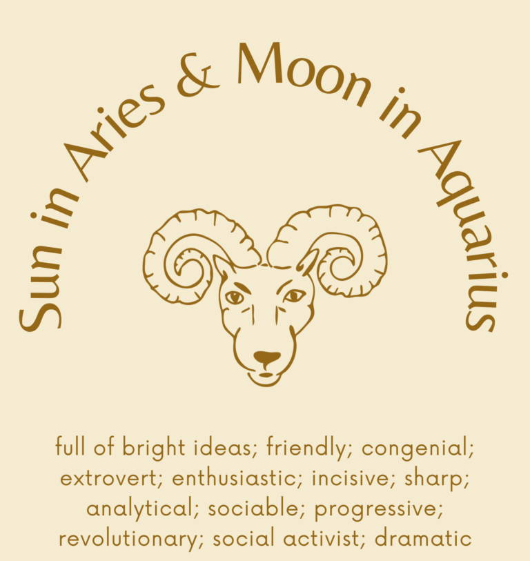 Sun in Aries and Moon In Aquarius: Personality, Love, Weakness and More