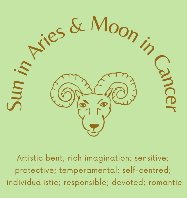 Sun in Aries and Moon in Cancer: Personality, Love, Weakness and More