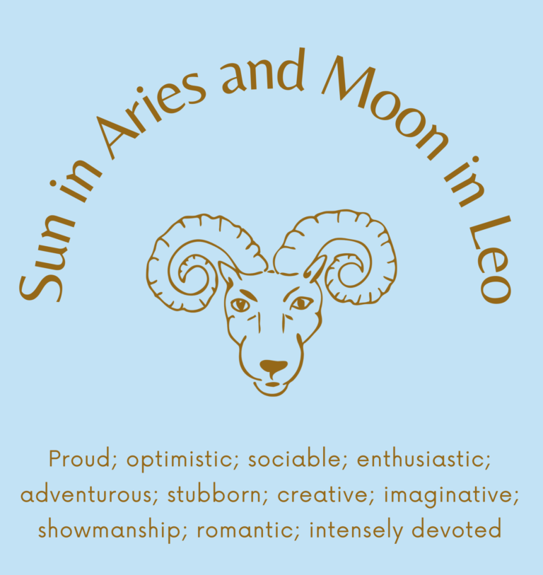 Sun in Aries and Moon in Leo: Personality, Love, Weakness, Advice and More