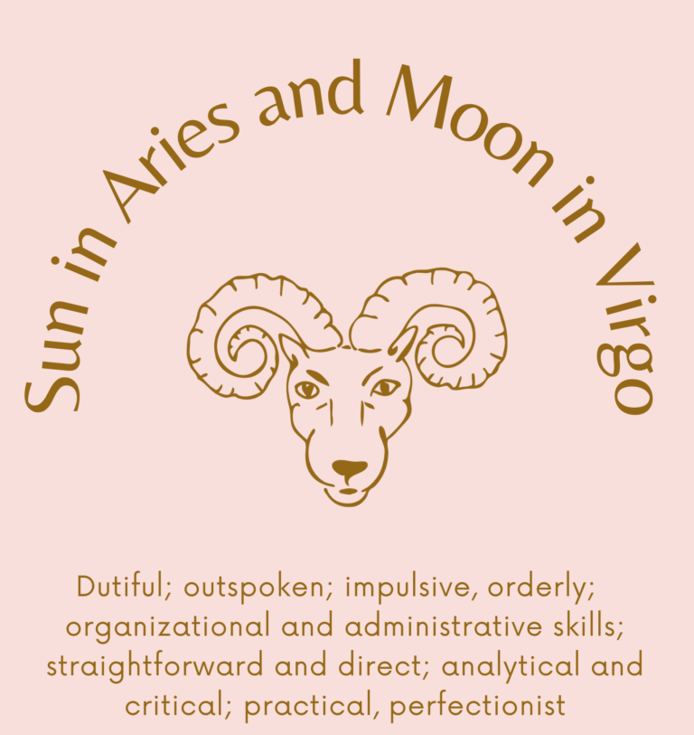 Sun in Aries and Moon in Virgo : Personality, Love, Weakness and More