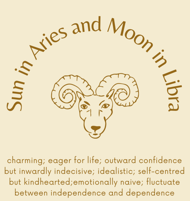 Sun in Aries and Moon in Libra: Personality, Love, Weakness, and More