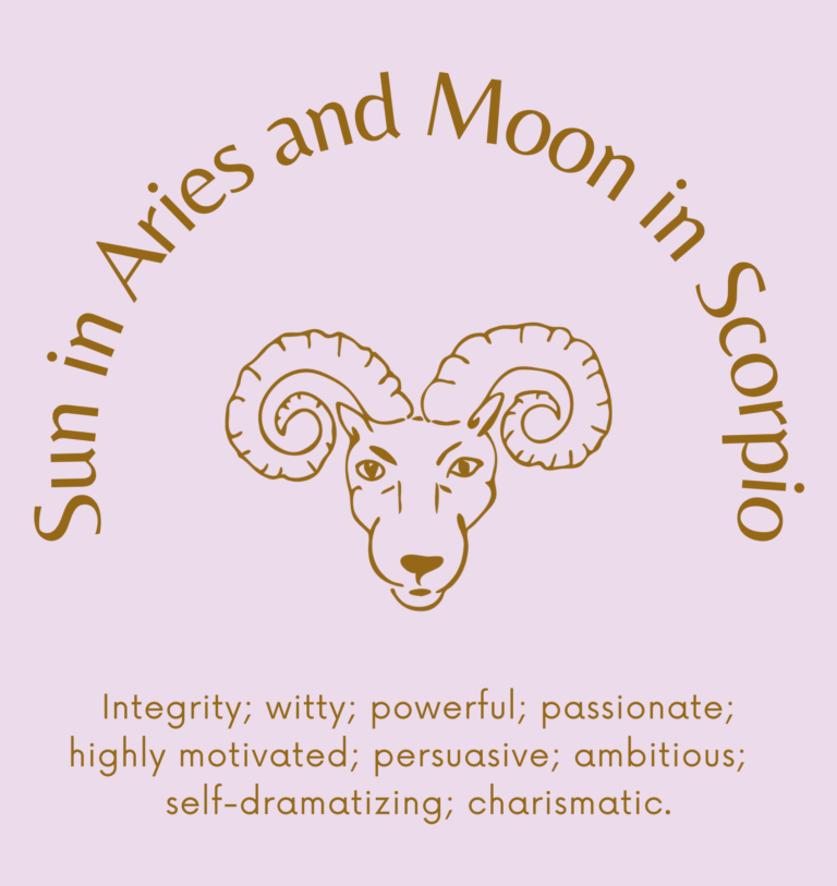 Sun in Aries and Moon in Scorpio: Personality, Love, Weakness, and More