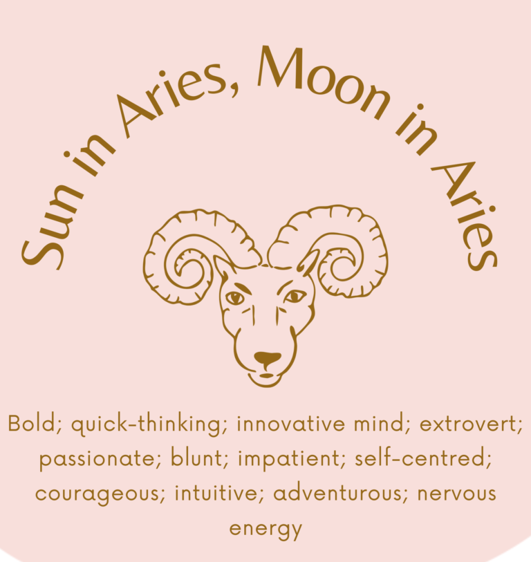 Sun in Aries, Moon in Aries: Personality, Love, Weakness and More