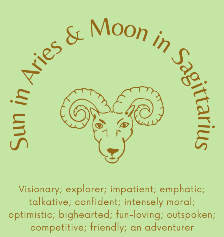 Sun in Aries and Moon in Sagittarius: Personality, Love, Weakness and More