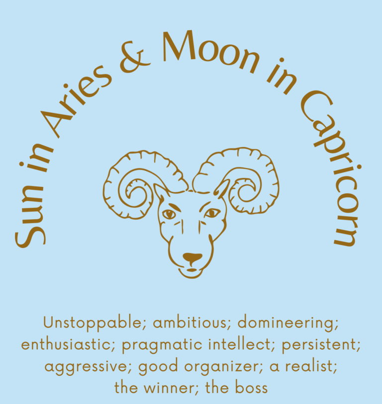 Sun in Aries and Moon in Capricorn: Personality, Love, Weakness and More